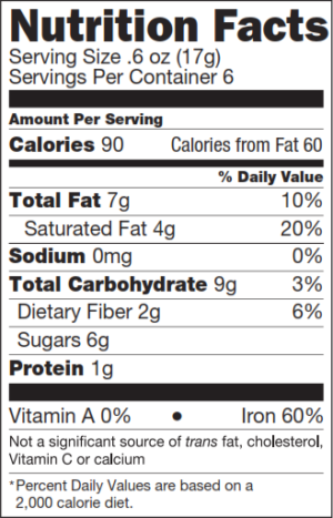 Mint Melts Nutrition Facts
